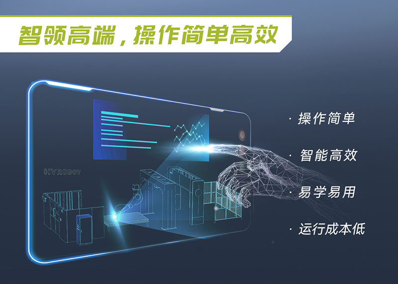 三維機(jī)器人激光切割機(jī),三維激光切割機(jī),3D激光切割機(jī),智領(lǐng)高端操作簡單高效